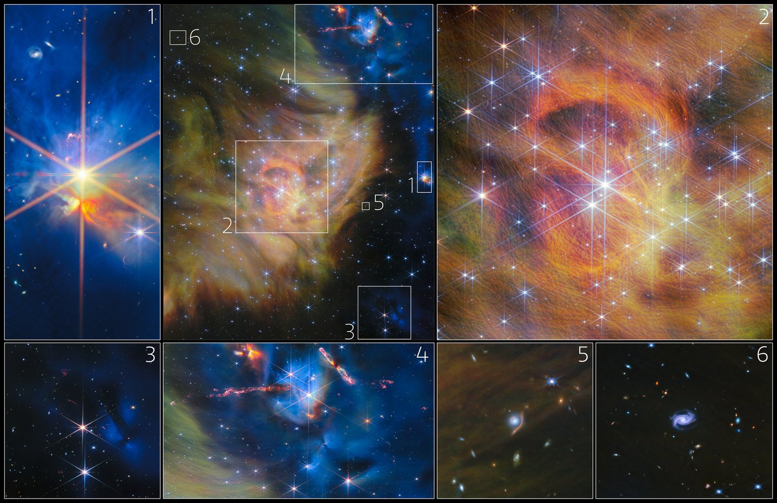 Collage of Webb cutouts from IC 348: embedded stars, the cluster, jets, a gravitational lens, and distant spiral galaxies